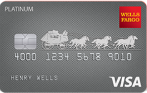 Wells Fargo Secured Credit Card